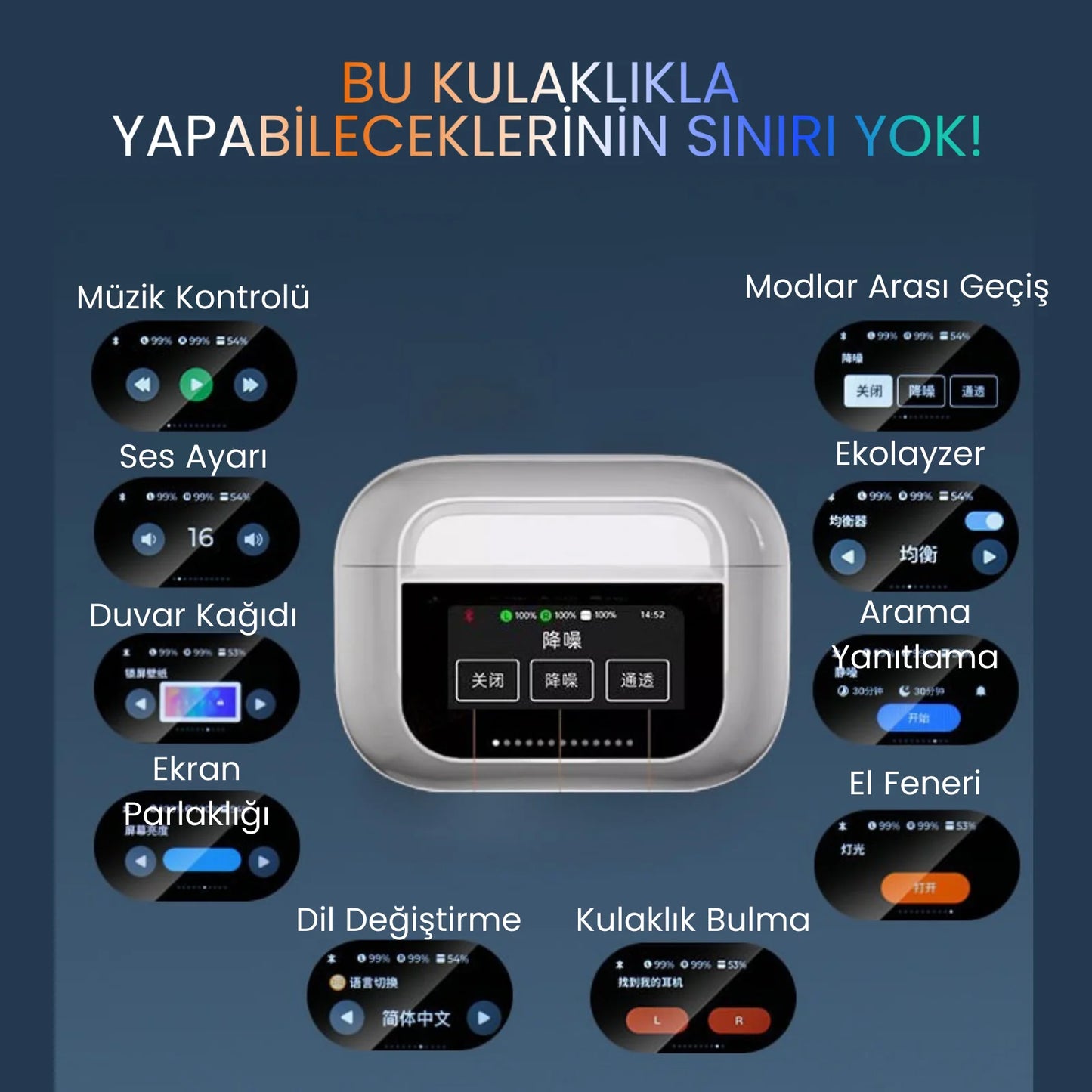 🎧 Dokunmatik Ekranlı Air Pro 2 ANC Bluetooth Kulaklık