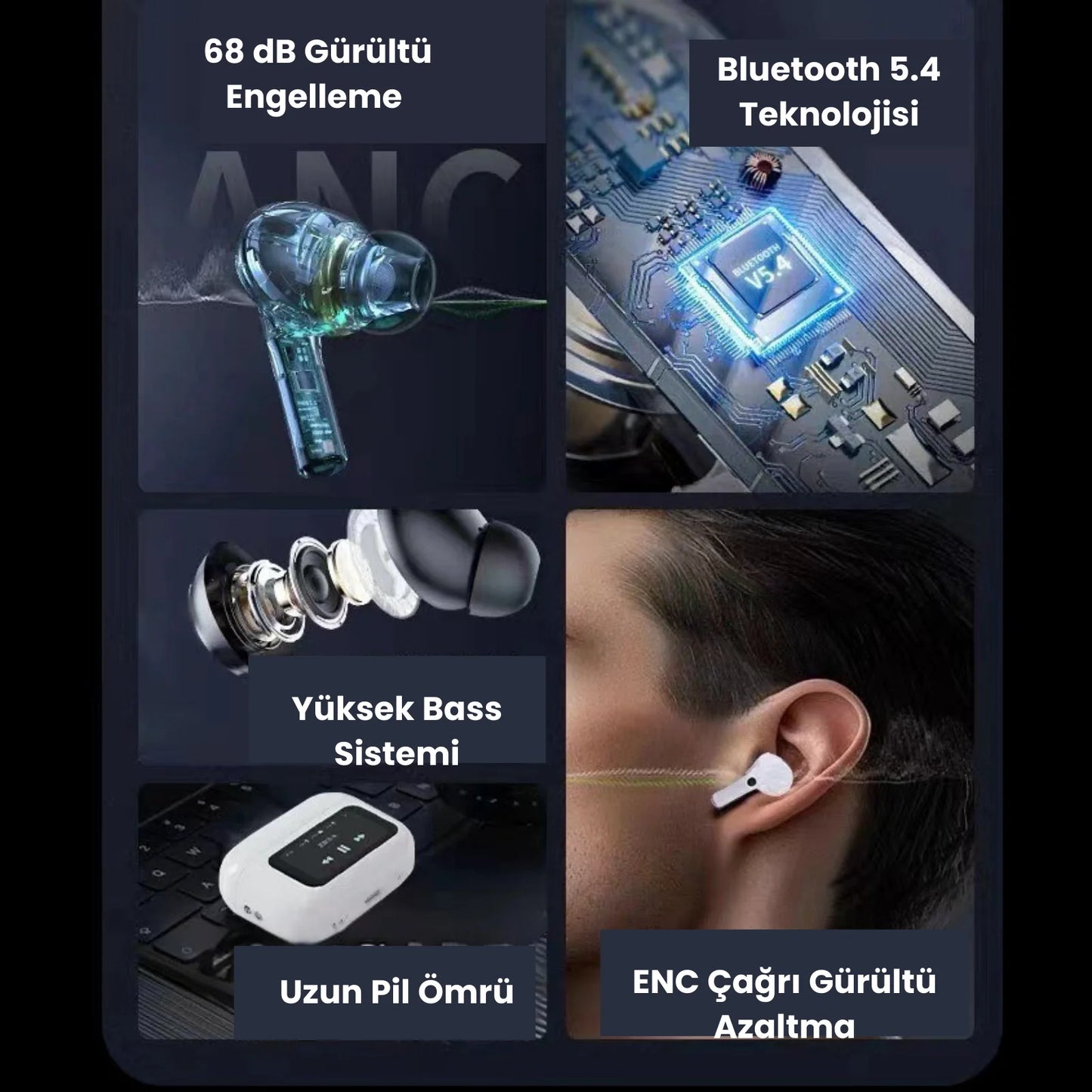 🎧 Dokunmatik Ekranlı Air Pro 2 ANC Bluetooth Kulaklık